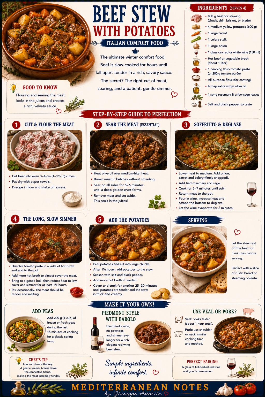 Beef Stew with Potatoes infographic