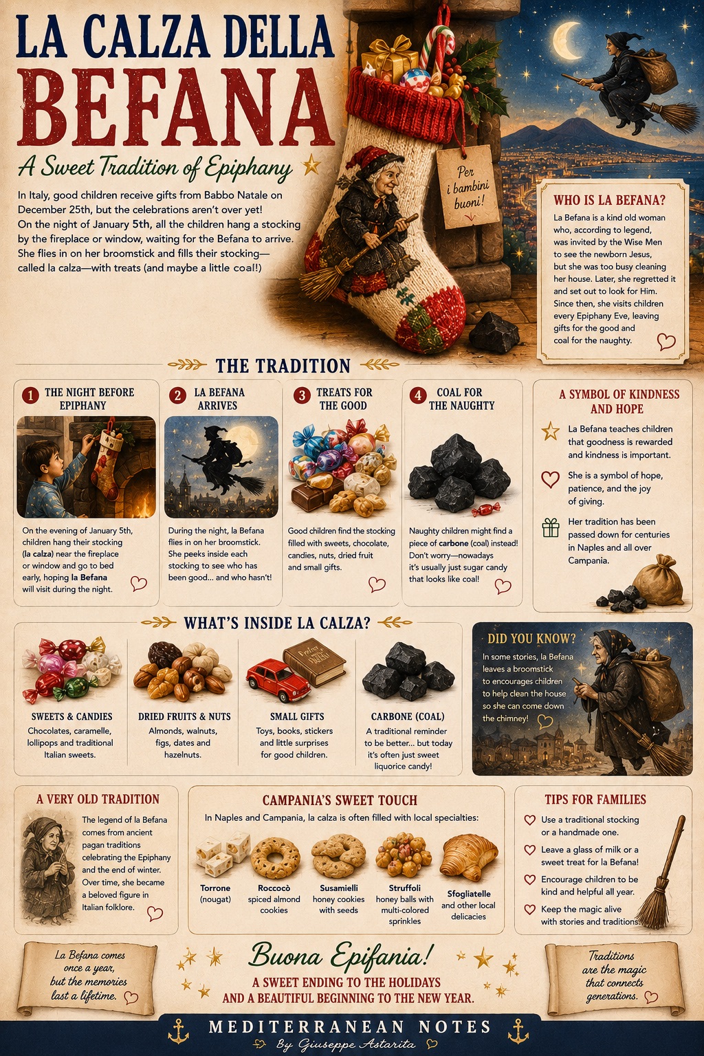 La calza della Befana — sweets, dried fruit, and a little carbone for the naughty
