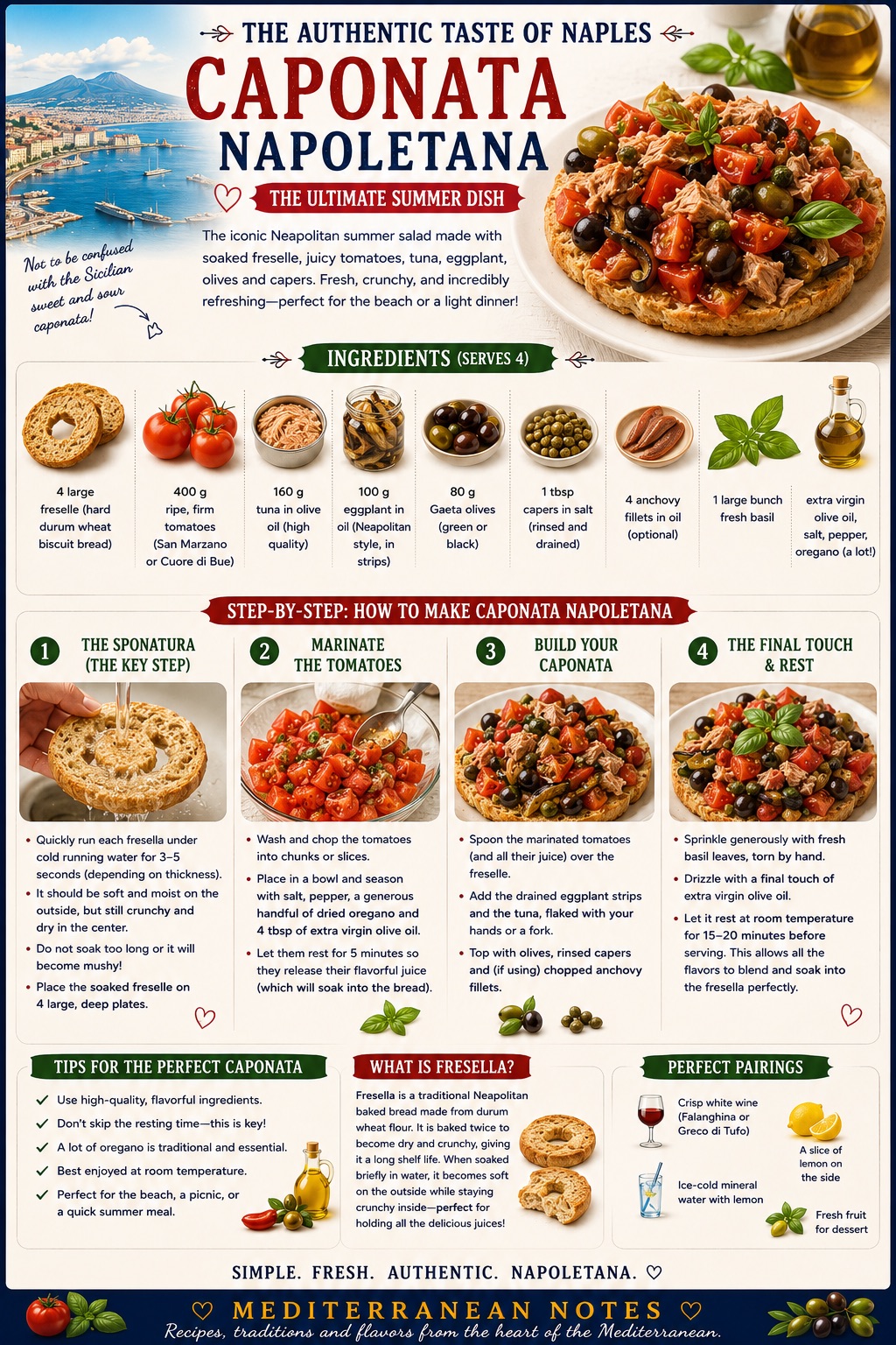 Caponata Napoletana infographic