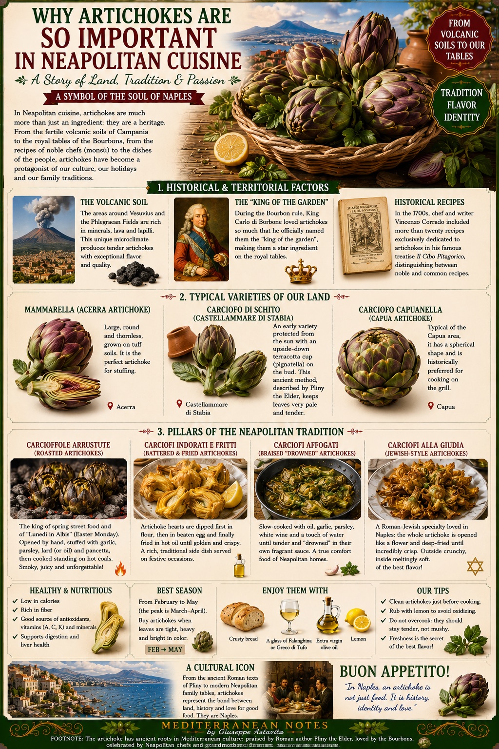 Why artichokes are so important in Neapolitan cuisine — infographic