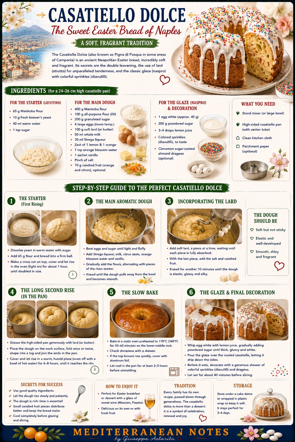 Casatiello dolce — the sweet Easter bread of Naples