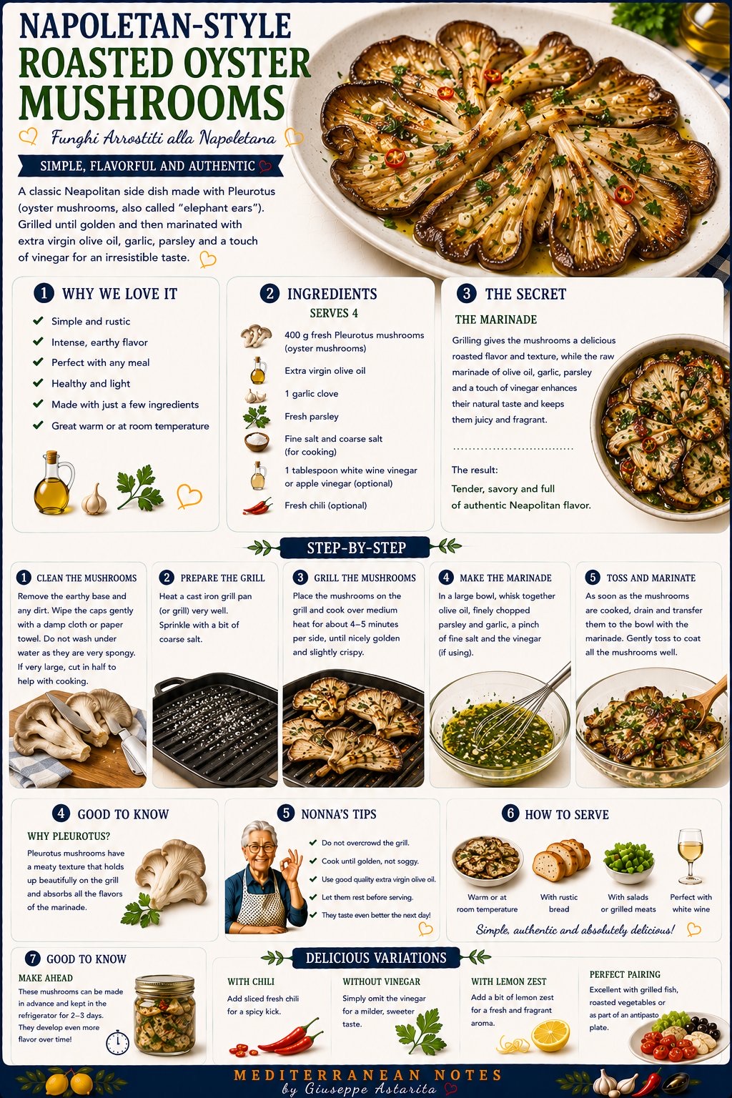 Funghi arrostiti alla napoletana — infographic by Giuseppe Astarita