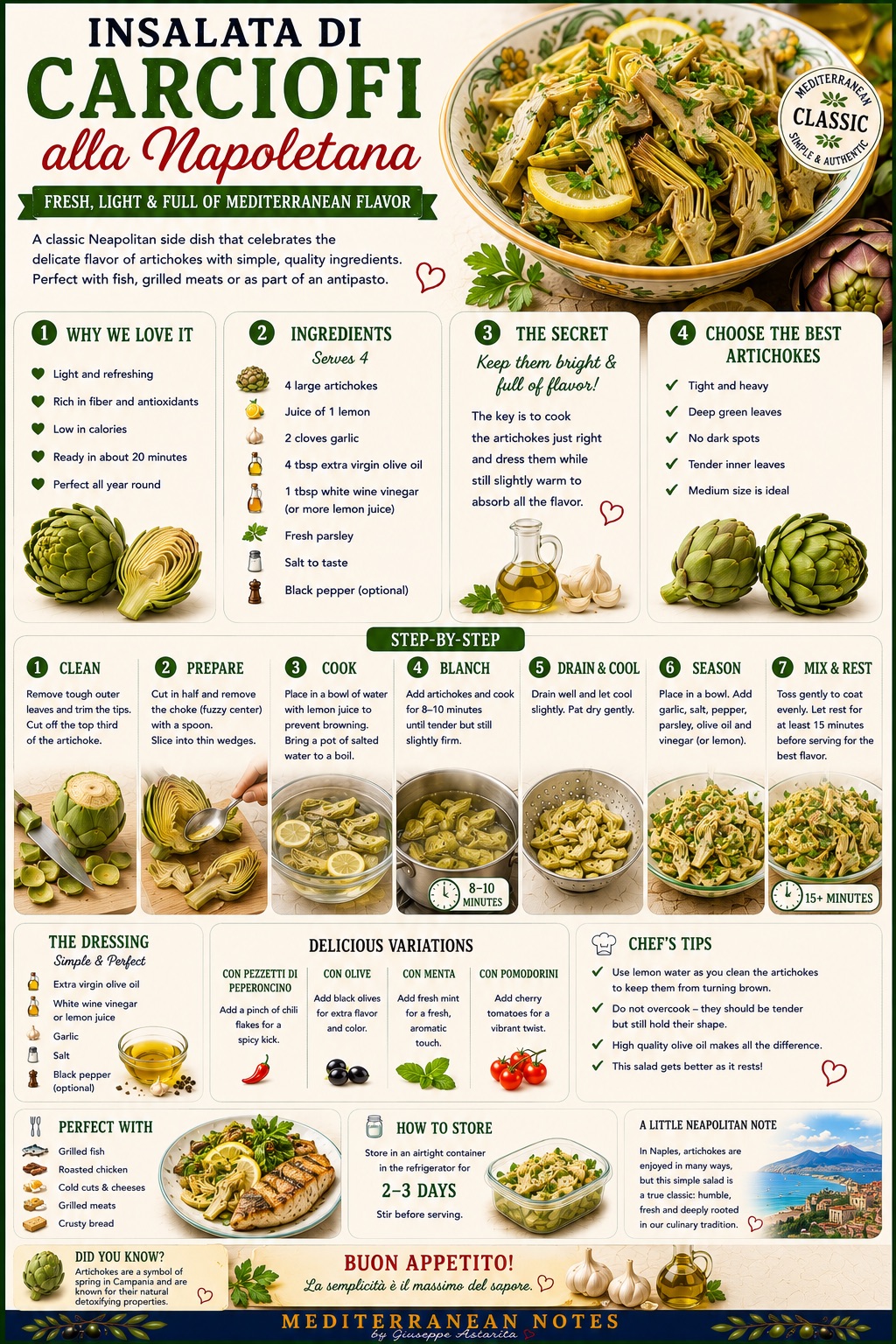 Insalata di carciofi alla napoletana — dress warm, rest, serve