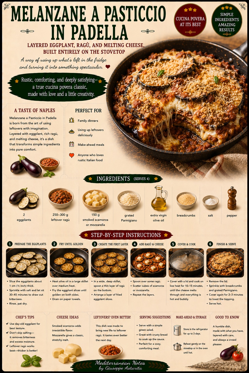 Melanzane a Pasticcio in Padella — infographic by Giuseppe Astarita