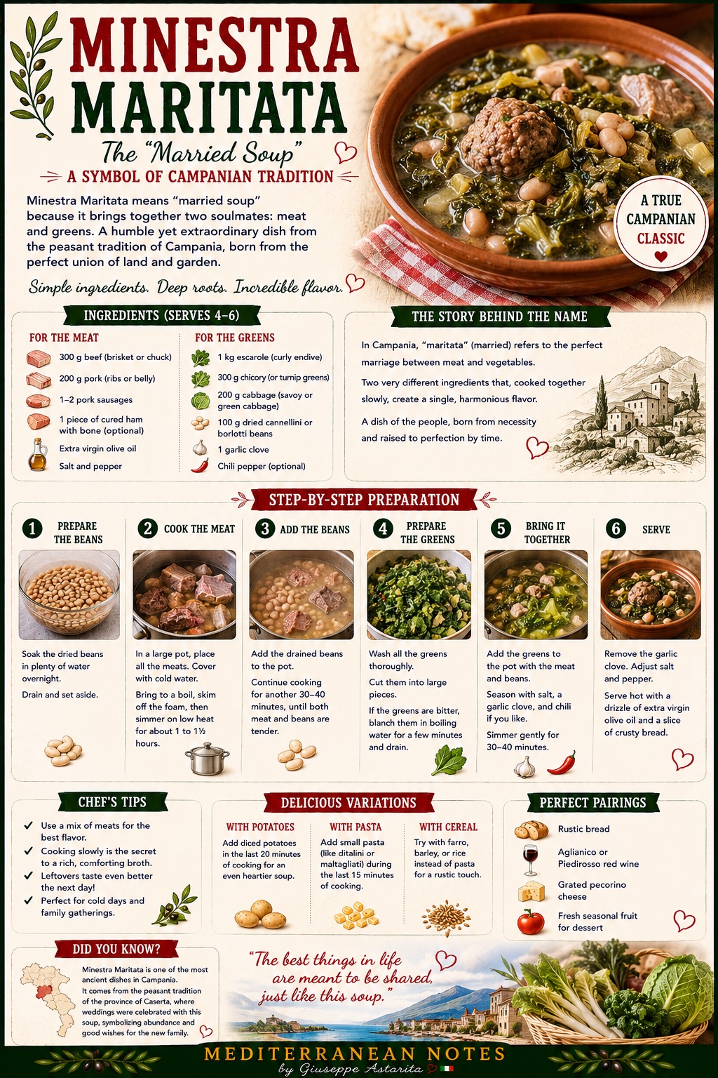 Minestra maritata -- slow meat broth, beans, then greens added at the end -- better the next day