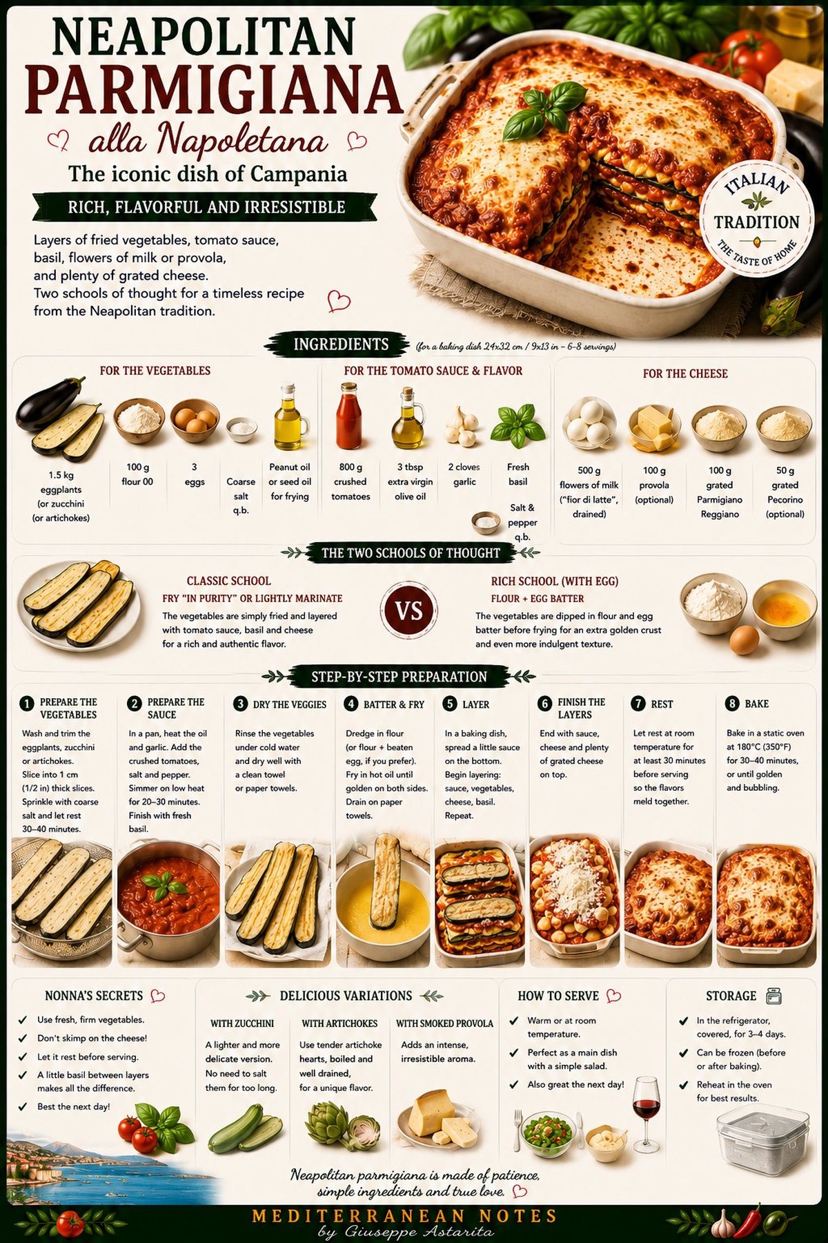 The Neapolitan parmigiana family — eggplant, zucchini, artichoke