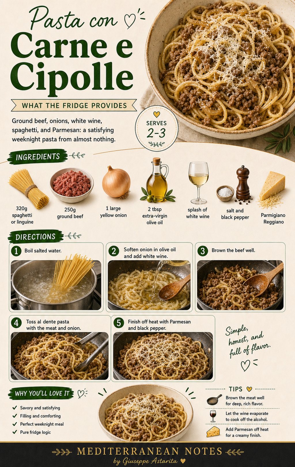 Pasta con Carne e Cipolle — what the fridge provides infographic