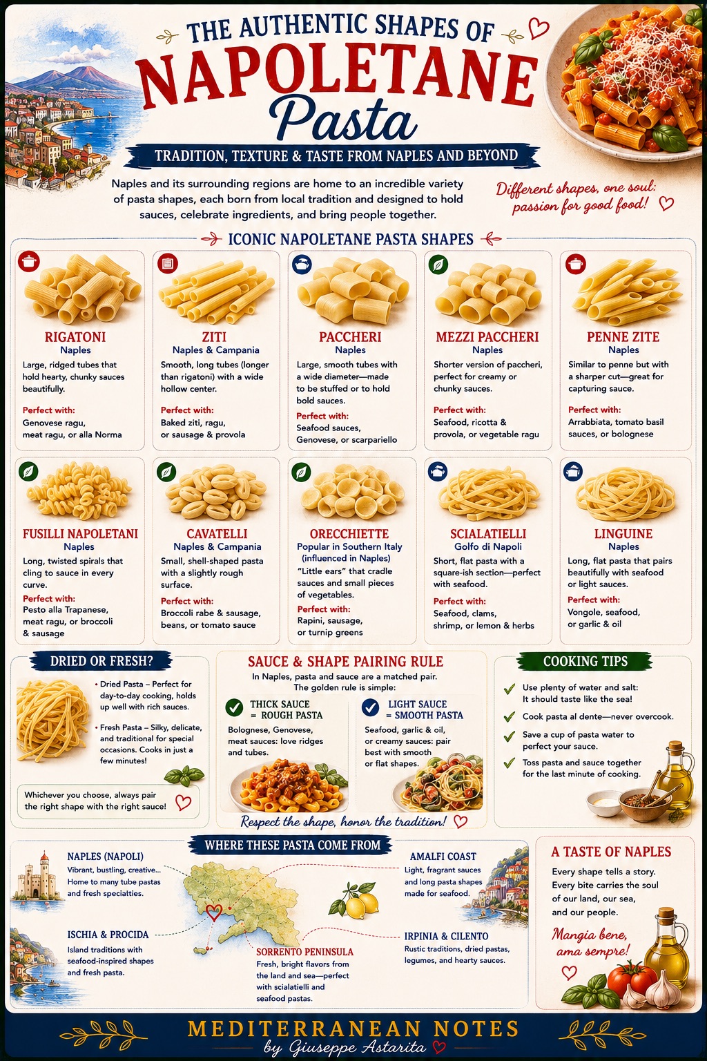 The authentic pasta shapes of Naples — a complete guide