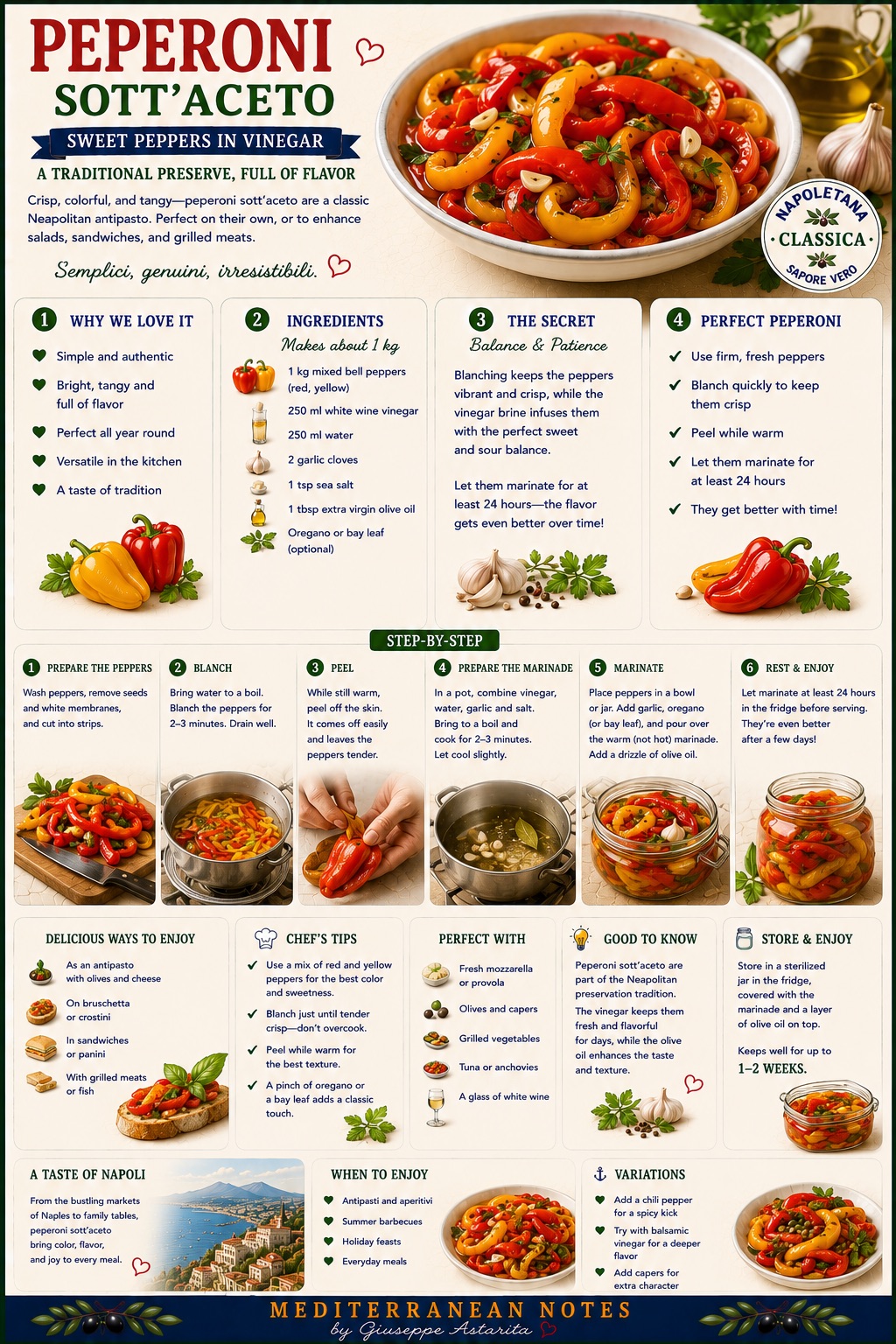 Peperoni sott'aceto -- blanch, peel while warm, marinate 24 hours minimum, better with time