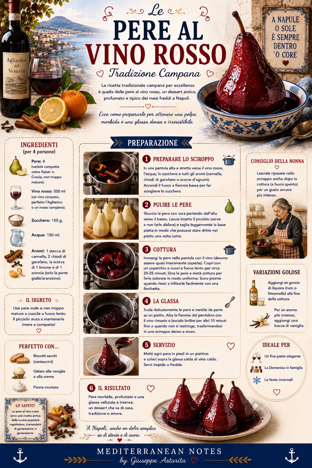 Pere al vino rosso infographic