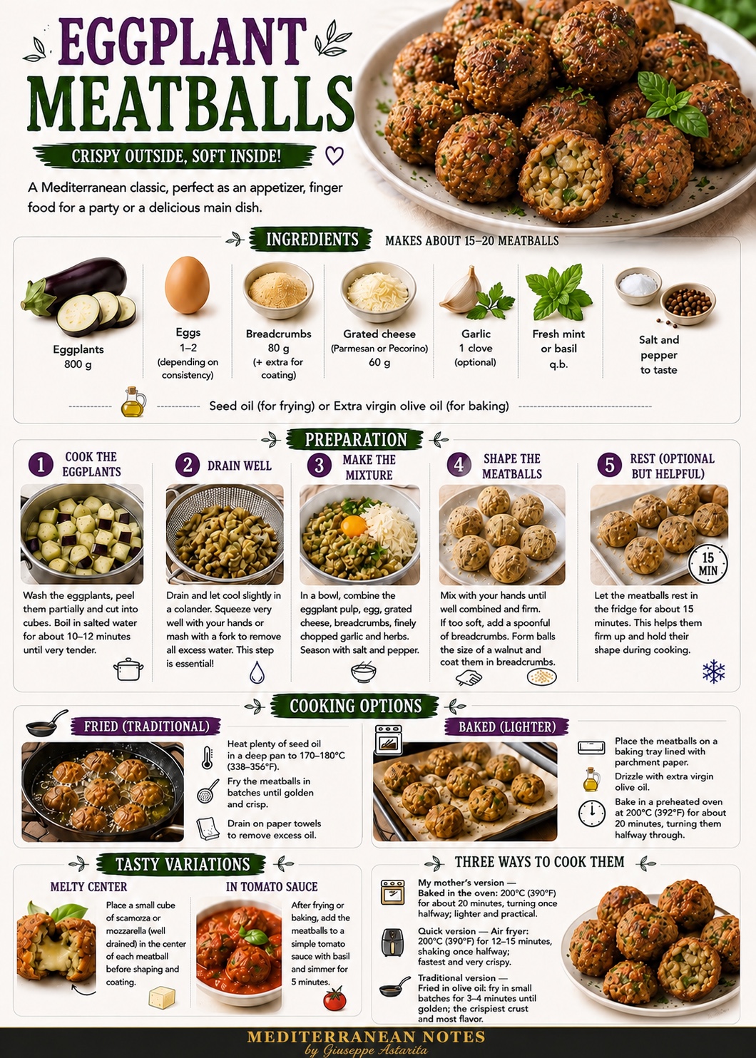Polpette di melanzane infographic — ingredients, preparation, and cooking options