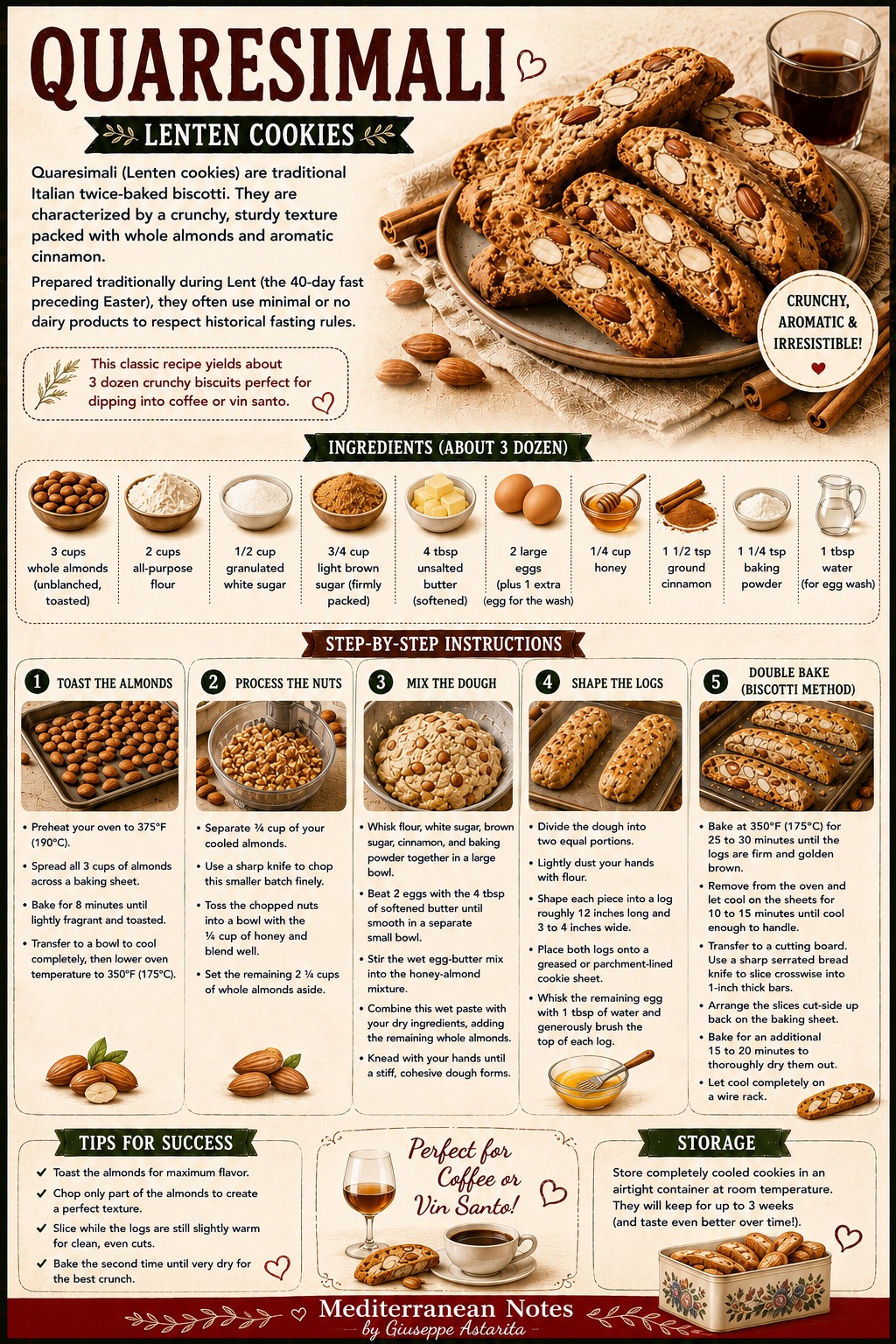 Quaresimali — toast almonds, shape logs, double-bake until completely dry