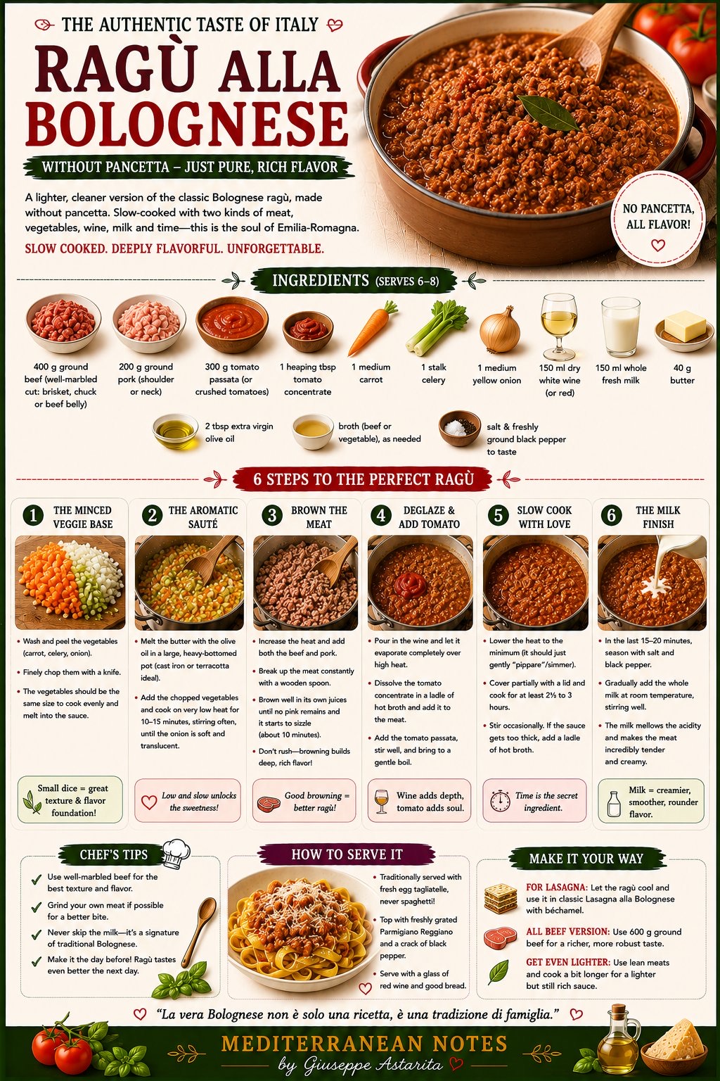 Ragù alla Bolognese infographic — 6 steps without pancetta