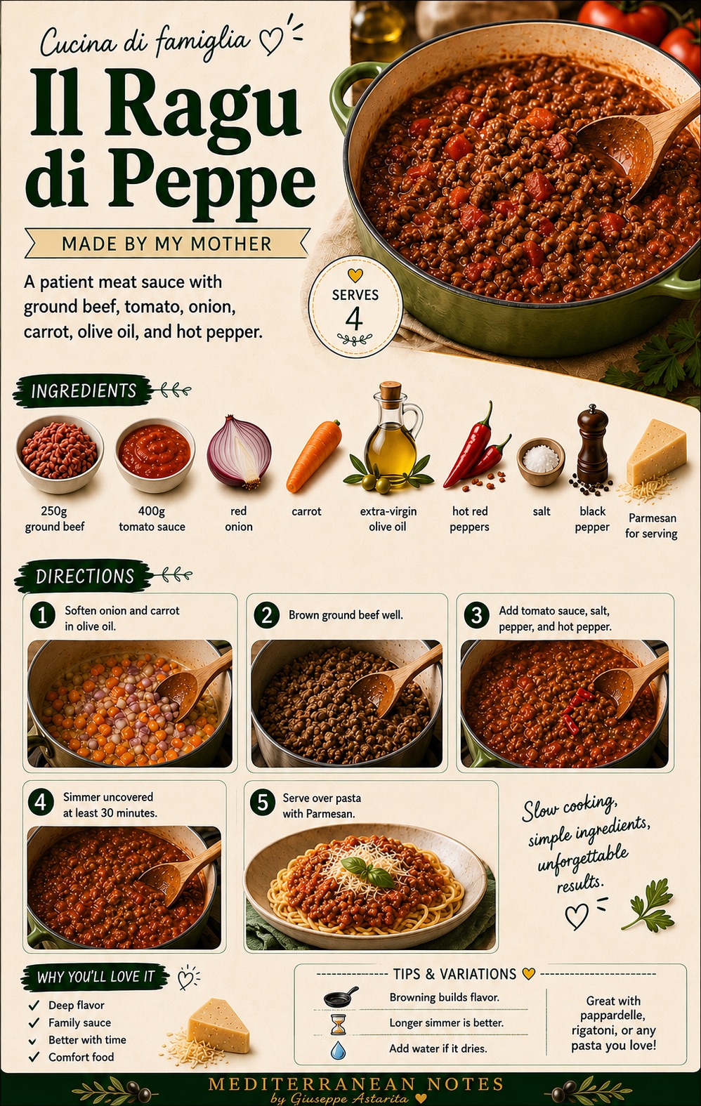 Il ragu di Peppe infographic