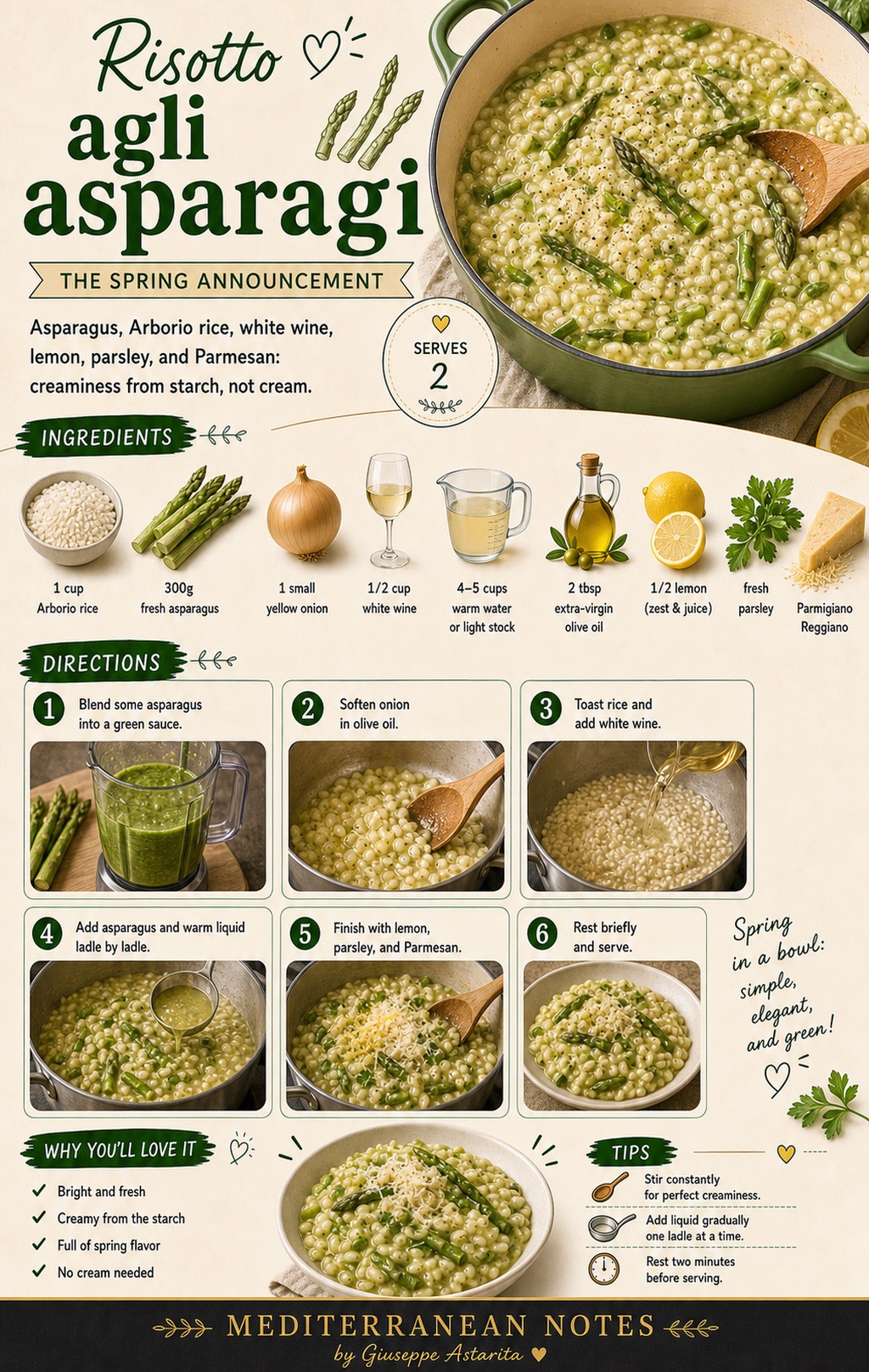 Risotto agli asparagi infographic