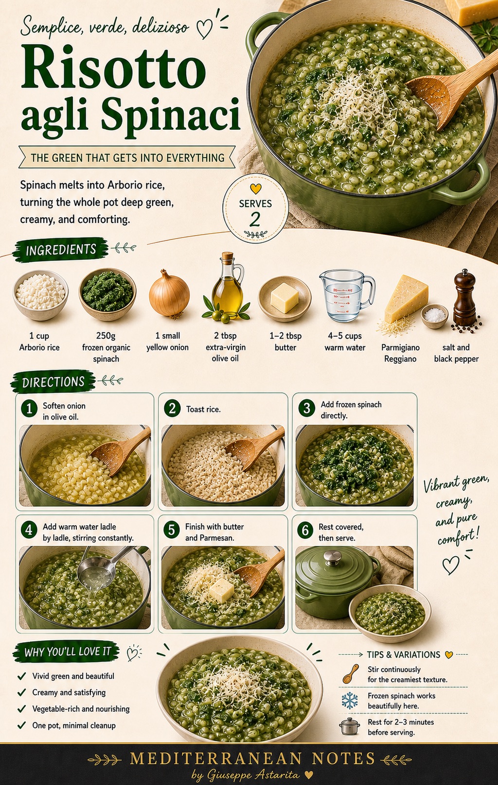 Risotto agli spinaci infographic