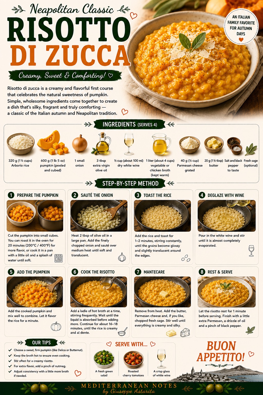 Risotto di Zucca — step by step infographic, Mediterranean Notes by Giuseppe Astarita