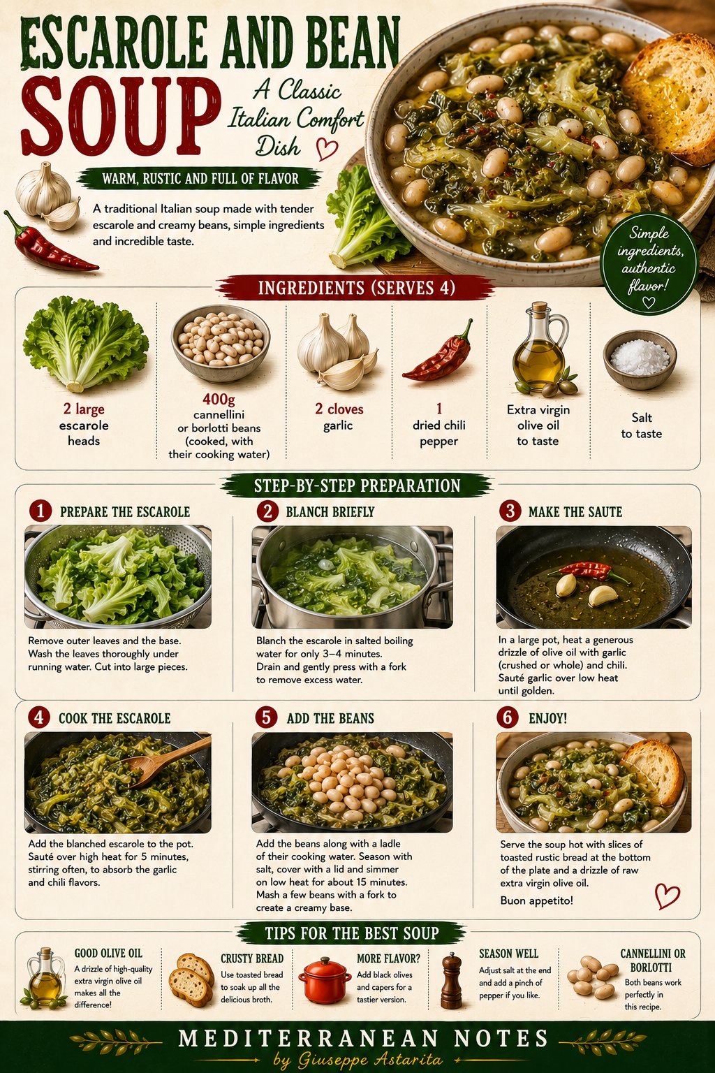 Escarole and bean soup — classic Italian comfort dish infographic