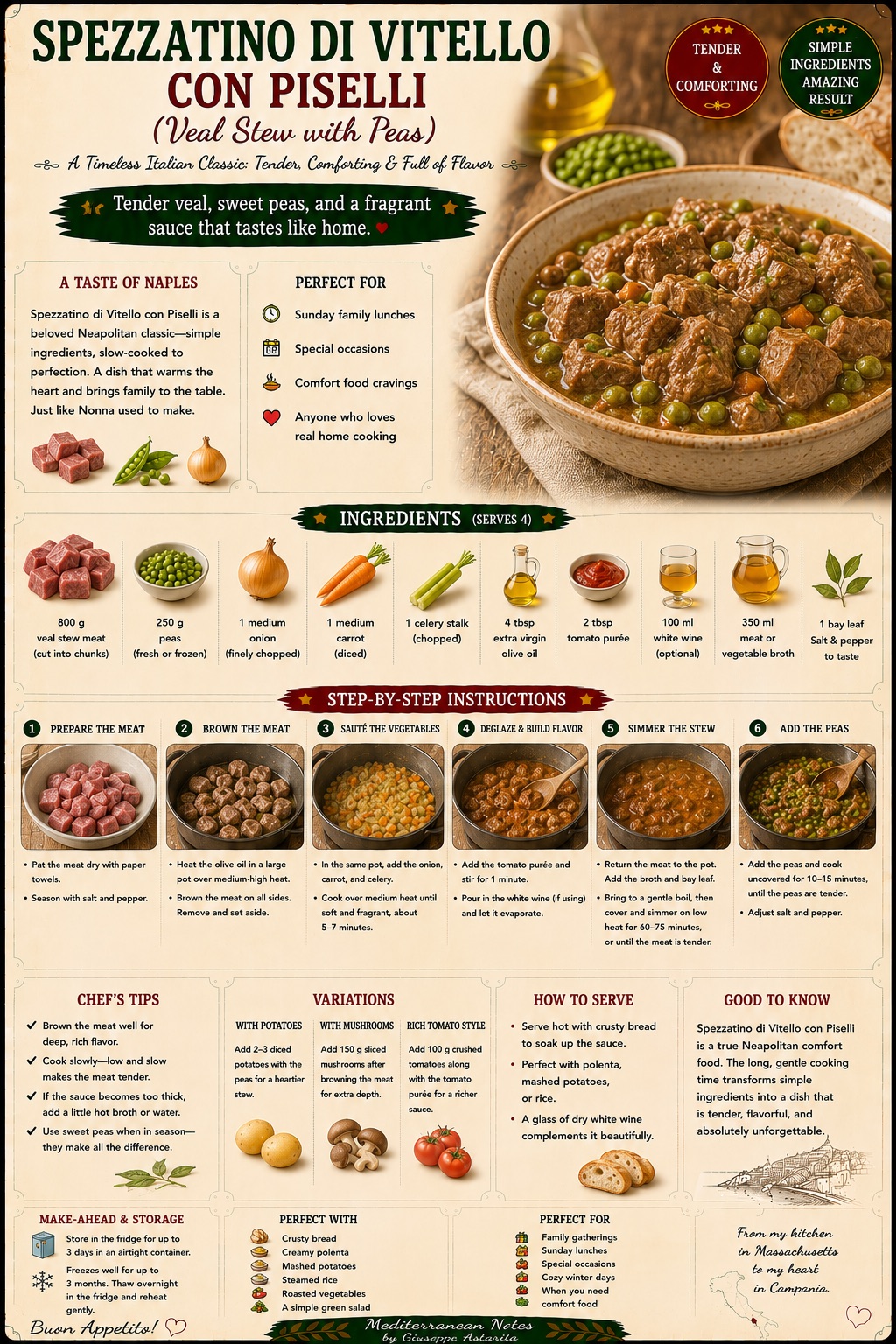 Spezzatino di Vitello con Piselli — infographic by Giuseppe Astarita