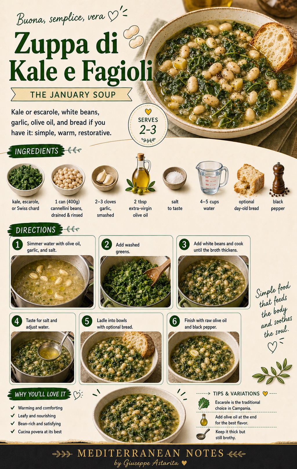 Zuppa di kale e fagioli infographic